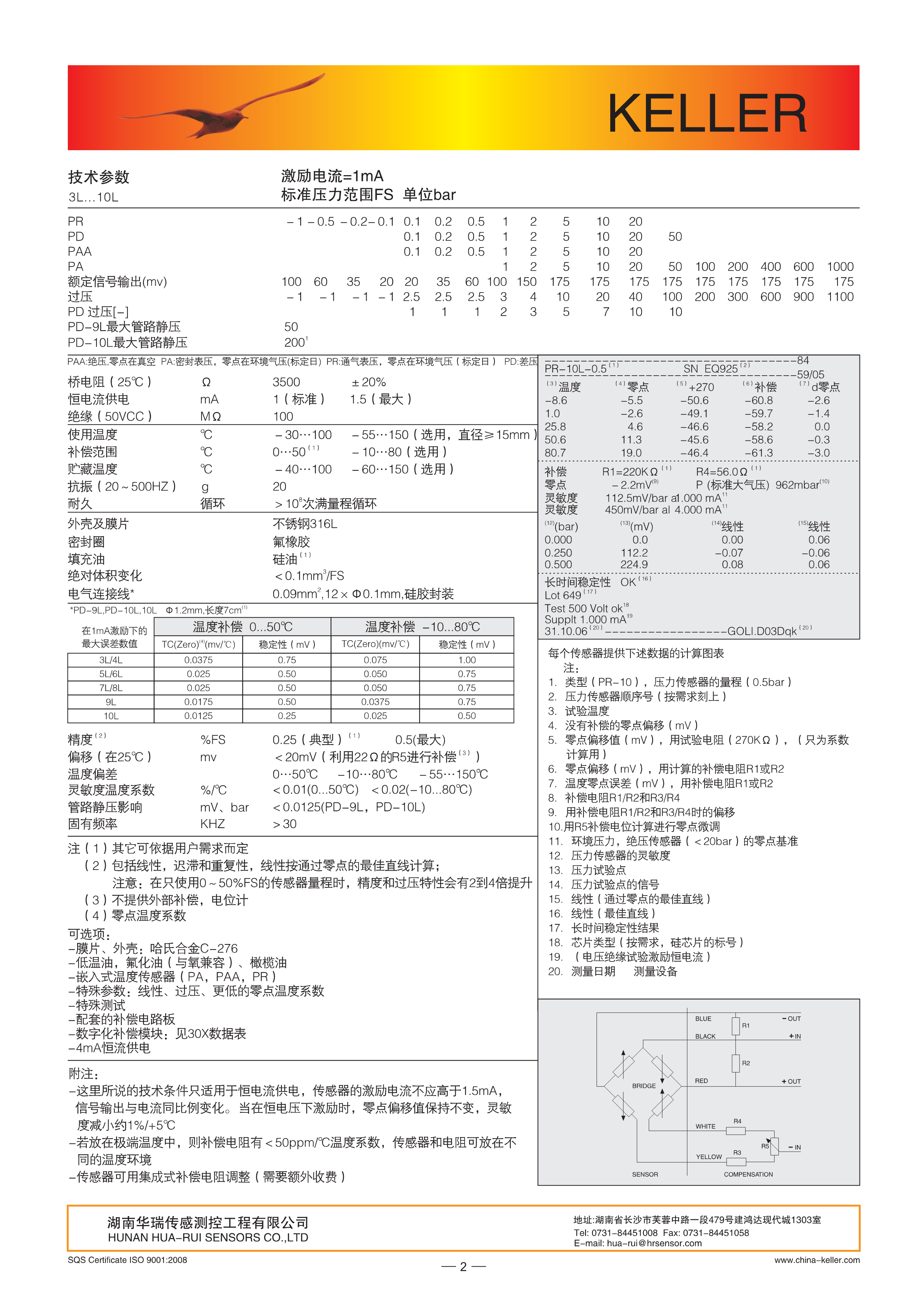 湖南华瑞传感测控工程有限公司,湖南数字压力表,湖南压力变送器,湖南液位变送器哪里好,湖南华瑞