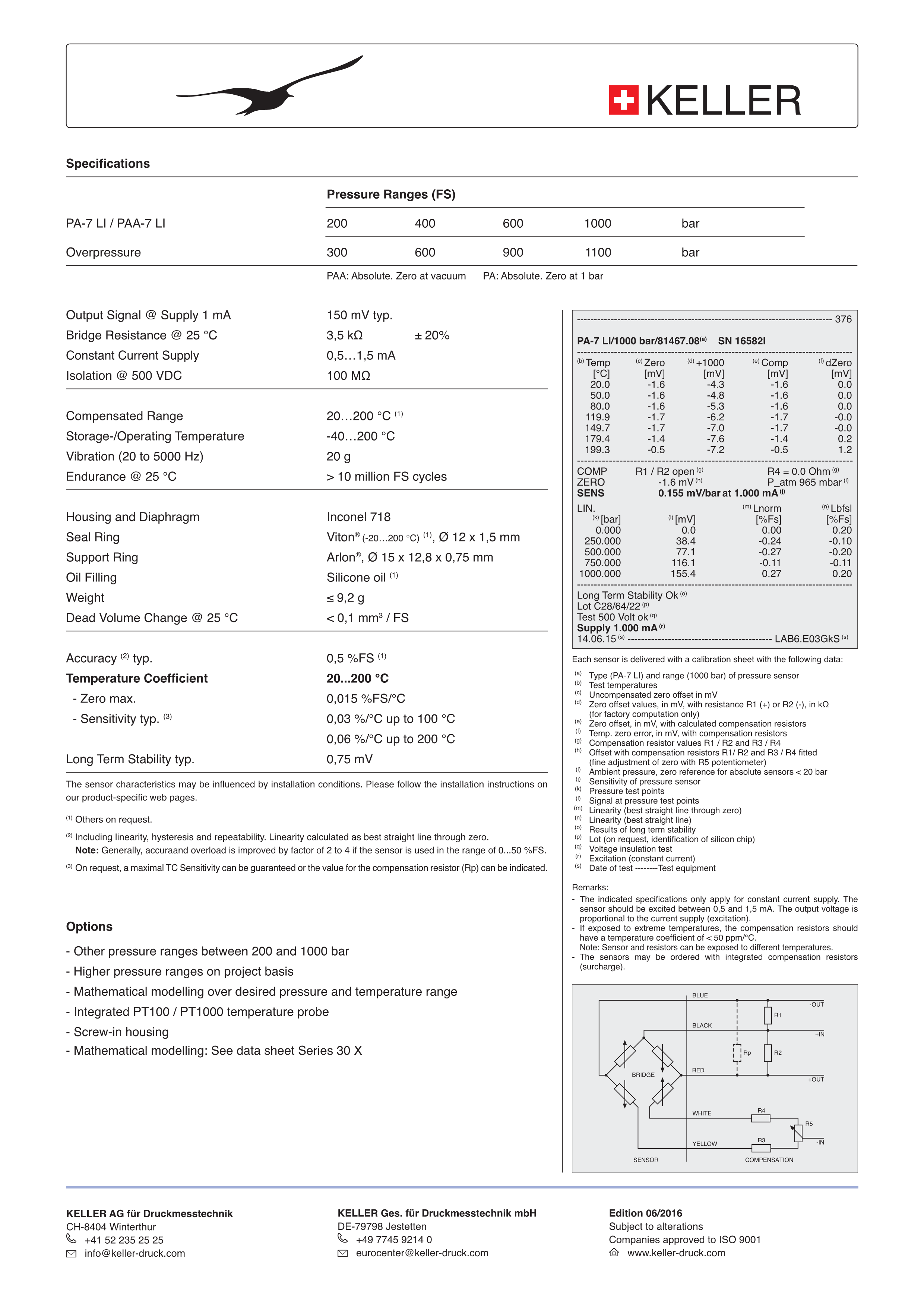 湖南华瑞传感测控工程有限公司,湖南数字压力表,湖南压力变送器,湖南液位变送器哪里好,湖南华瑞