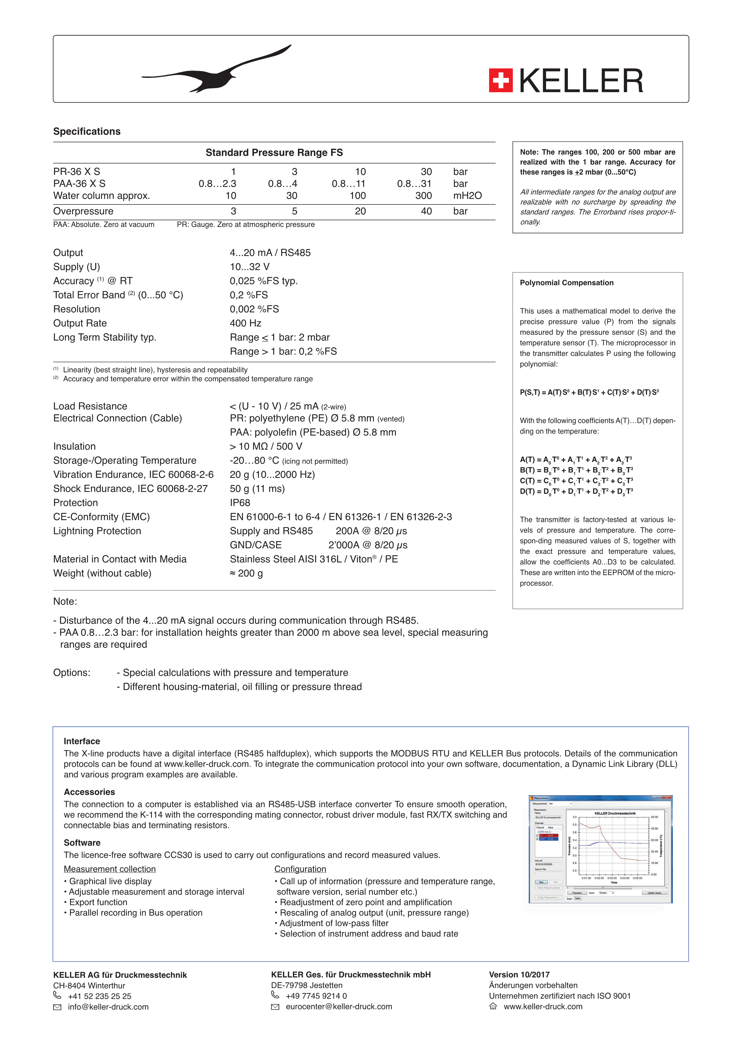 湖南华瑞传感测控工程有限公司,湖南数字压力表,湖南压力变送器,湖南液位变送器哪里好,湖南华瑞