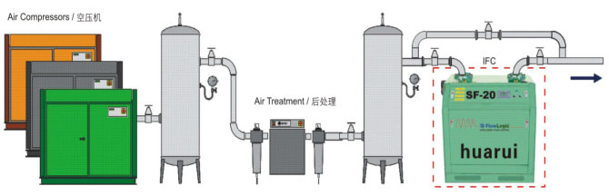 湖南华瑞传感测控工程有限公司,湖南数字压力表,湖南压力变送器,湖南液位变送器哪里好,湖南华瑞